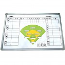 HKS 스코어보드판 (大)